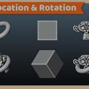 How To Copy Location And Rotation Of Objects Blender Tutorial