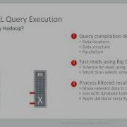 Part 1 Oracle Big Data SQL