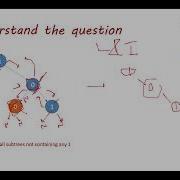 Binary Tree Pruning Leetcode 814 Live Coding Session