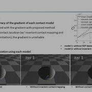 Differentiable Dynamics Simulation Using Invariant Contact Mapping And Damped Contact Force