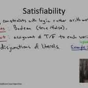Algorithms For NP Hard Problems Section 21 5 Satisfiability Solvers
