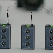 How To Sync Your Set In 60 Seconds Using Ambient NanoLockits