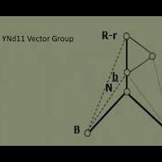 TRANSFORMER VECTOR GROUP TEST DYN11 YND11 TRANSFORMER TESTING