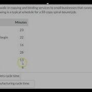 Calculating Delivery Cycle Time Manufacturing Cycle Time