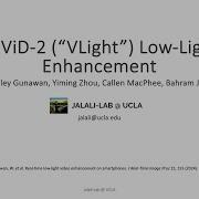 Ultrafast Low Light Enhancement Algorithm