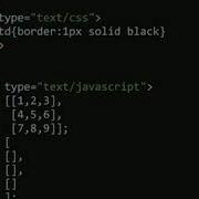 Transpose Of Matrix Using JavaScript