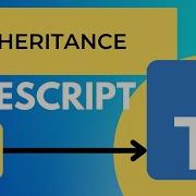 Inheritance In Typescript