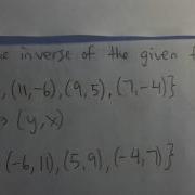 Finding The Inverse Of A Function Given Coordinates Example