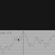 Simulated Annealing
