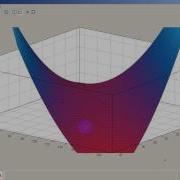 Curve Fitting In MatLab