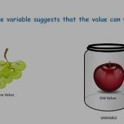How To Declare Variables In Scala Scala Variable Declaration