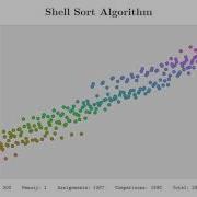 Shell Sort