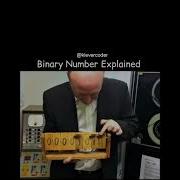 Coding Programming Programmer Python Developer Javascript Code Technology Coder Codinglife