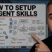 How To Setup AI Agent Skills For Better Code TRAE SOLO