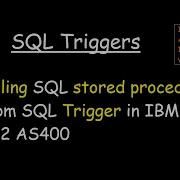 Calling SQL Stored Procedure From SQL Trigger In IBM I DB2 AS400