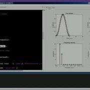 Understand The Fourier Transform And Its Applications Time Domain Zero Padding