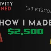 How I Made 2 500 From A High Severity Vulnerability Bug Bounty Hacktivity Explained