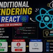 Conditional Rendering In React Explained For Beginners If Else Ternary Operator