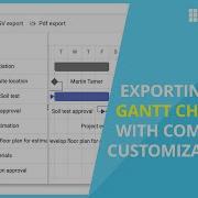 Exporting React Gantt Chart With Complete Customization