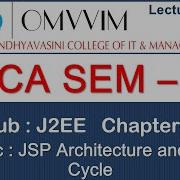 BCA Sem 5 J2EE Chapter 5 JSP Architecture And Life Cycle Omvvim College Morbi