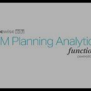 TM1 Function DTYPE Excel