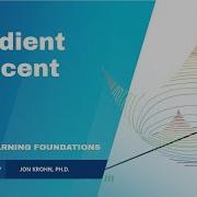Gradient Descent Hands On With PyTorch Topic 77 Of Machine Learning Foundations