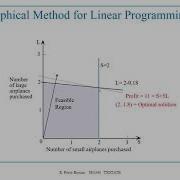 Lecture 10P1 IE 3340 Operations Research Integer Programming