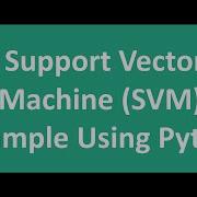 What Is Support Vector Machine In Machine Learning