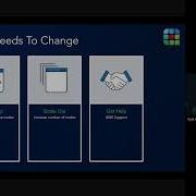 DevOps At Scale Achieving A Zero Downtime Migration For 80 Million Daily Requests