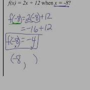 Video20 Alg1 St 5 L 6 Function Notation