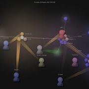 NvChad NvChad Grource Visualisation