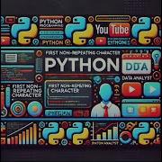 Python Interview Question First Non Repeating Character Data Analyst Python Developer