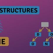 Trie Data Structures In Javascript