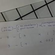 Linear Programming Simplex Tableau Procedure