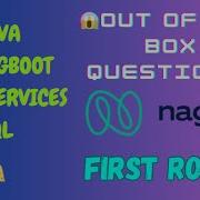 3 7 Years Interview Experience Java Spring Boot Microservices SQL Nagarro