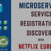 Microservices Service Registration And Discovery Spring Cloud Netflix Eureka