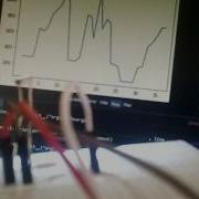 Plotting Sensor Values Using Pyfirmata Dynamic Plotting Using Python Firmata Arduino