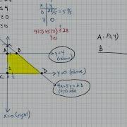 Example Maximize Or Minimize An Objective Function