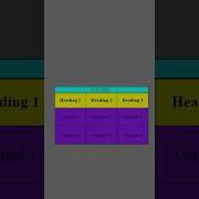 How To Make Css Table Using Css Js Html Trending Animation Shorts Viral Beginners Subscribe