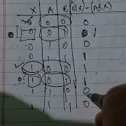 Maximum And Or CODECHEF STARTERS 88 Logic Explained In Details