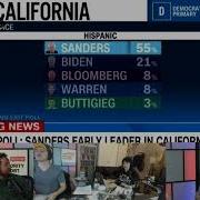 Live Super Tuesday 2020 MR Live 3 3 20