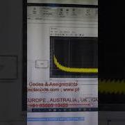 PMSM FOC Controller Field Oriented Control PMSM MATLAB SIMULINK