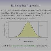 Statistical Learning 13 6 Resampling Approaches