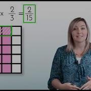 Use An Area Model To Display A Product Of Two Fractions