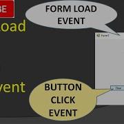 Form Load And Button Click Event In C