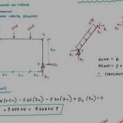 Shear And Moment Diagrams Of A Frame With Angled Member Part 1 Structural Analysis