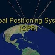 GPS How It Works