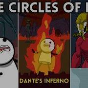 Every Level Of Hell Explained Animated Dante S Inferno