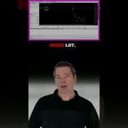 MQL5 Tutorial How To Simply Adjust User Input