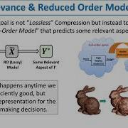 Session 3 The Information Bottleneck Method Discussion Lead By Hoshin Gupta And Steven Weijs